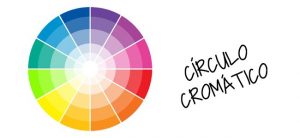 Circulo Cromático -  cores na decoração